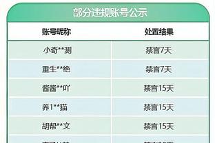 电子竞技网站raybet进入截图0